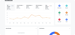 Custom fee structures